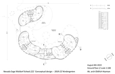 Completed floor plan of six classes of the Waldorf Kindergarten. At the top left are two classes for smallest children. On the left are two classes for children from 3 to 4 years. And on the right two classes for children under 6 years. The classes are arranged in a large U-shaped arc. Their shape closes the south-facing inner garden. Class shapes are rounded. For children up to 6 years are these soft shapes and various nooks very suitable. It supports their psyche, physical activities in a circle and softens the acoustics of rooms. In the middle between the classes there are rooms for teachers (office, kitchen, toilet and storage).
