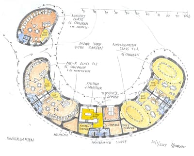 Ground floor plan of new waldorf kindergarten in Reno.